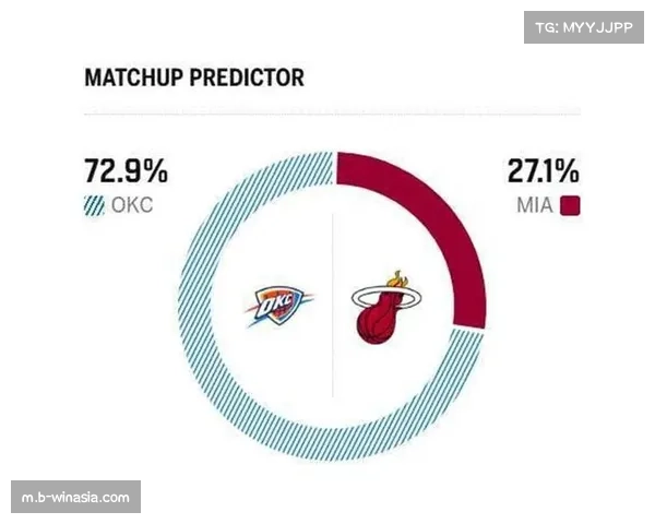 NBA从娱乐产品向效率产品转型，规则变革助推比赛节奏加快